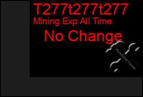 Total Graph of T277t277t277
