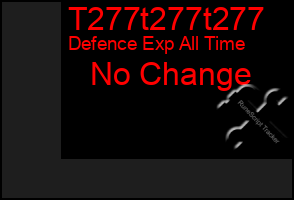 Total Graph of T277t277t277