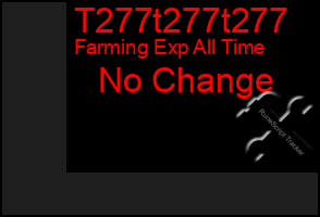 Total Graph of T277t277t277