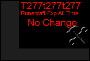 Total Graph of T277t277t277