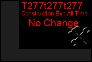 Total Graph of T277t277t277