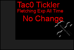 Total Graph of Tac0 Tickler