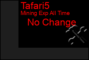 Total Graph of Tafari5