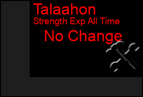 Total Graph of Talaahon