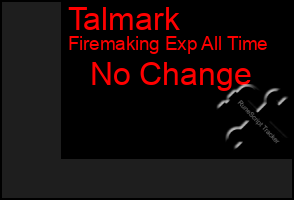 Total Graph of Talmark