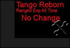 Total Graph of Tango Reborn