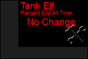 Total Graph of Tank Ejf