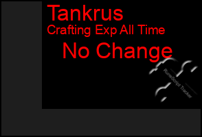 Total Graph of Tankrus