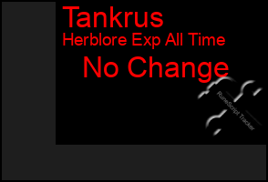 Total Graph of Tankrus