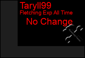 Total Graph of Taryll99