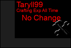 Total Graph of Taryll99