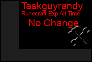 Total Graph of Taskguyrandy