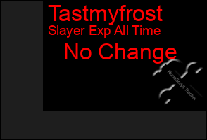 Total Graph of Tastmyfrost