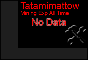 Total Graph of Tatamimattow