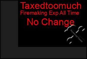Total Graph of Taxedtoomuch