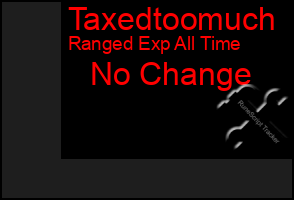 Total Graph of Taxedtoomuch