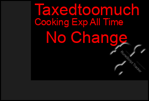Total Graph of Taxedtoomuch