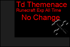 Total Graph of Td Themenace