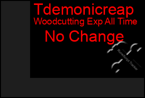Total Graph of Tdemonicreap