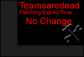 Total Graph of Teamsaredead