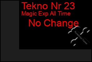 Total Graph of Tekno Nr 23