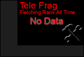 Total Graph of Tele Frag