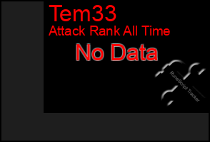 Total Graph of Tem33