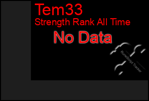 Total Graph of Tem33