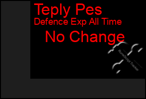 Total Graph of Teply Pes