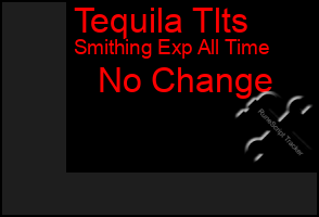 Total Graph of Tequila Tlts
