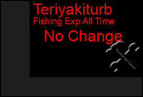 Total Graph of Teriyakiturb