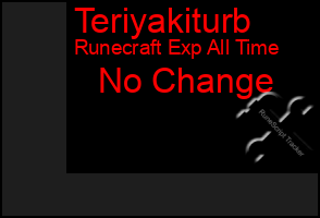 Total Graph of Teriyakiturb