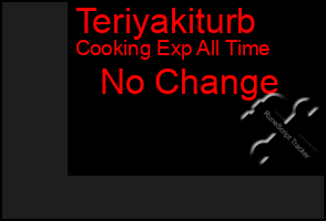 Total Graph of Teriyakiturb