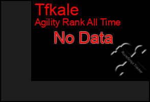 Total Graph of Tfkale
