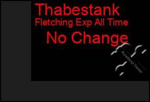 Total Graph of Thabestank