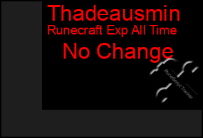 Total Graph of Thadeausmin