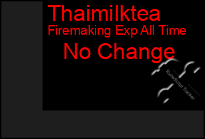 Total Graph of Thaimilktea