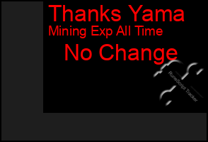 Total Graph of Thanks Yama