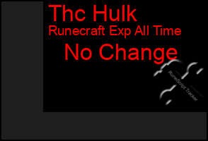 Total Graph of Thc Hulk