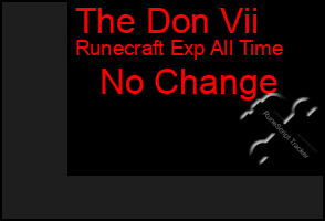 Total Graph of The Don Vii