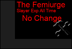 Total Graph of The Femiurge