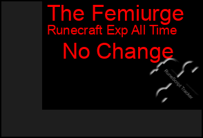 Total Graph of The Femiurge