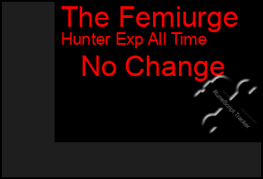 Total Graph of The Femiurge