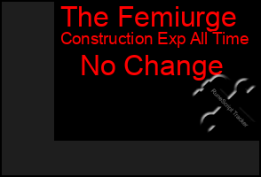 Total Graph of The Femiurge