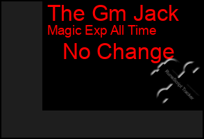 Total Graph of The Gm Jack