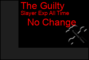 Total Graph of The Guilty