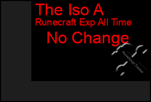 Total Graph of The Iso A