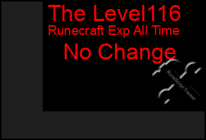 Total Graph of The Level116