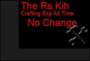 Total Graph of The Rs Kih