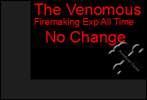 Total Graph of The Venomous